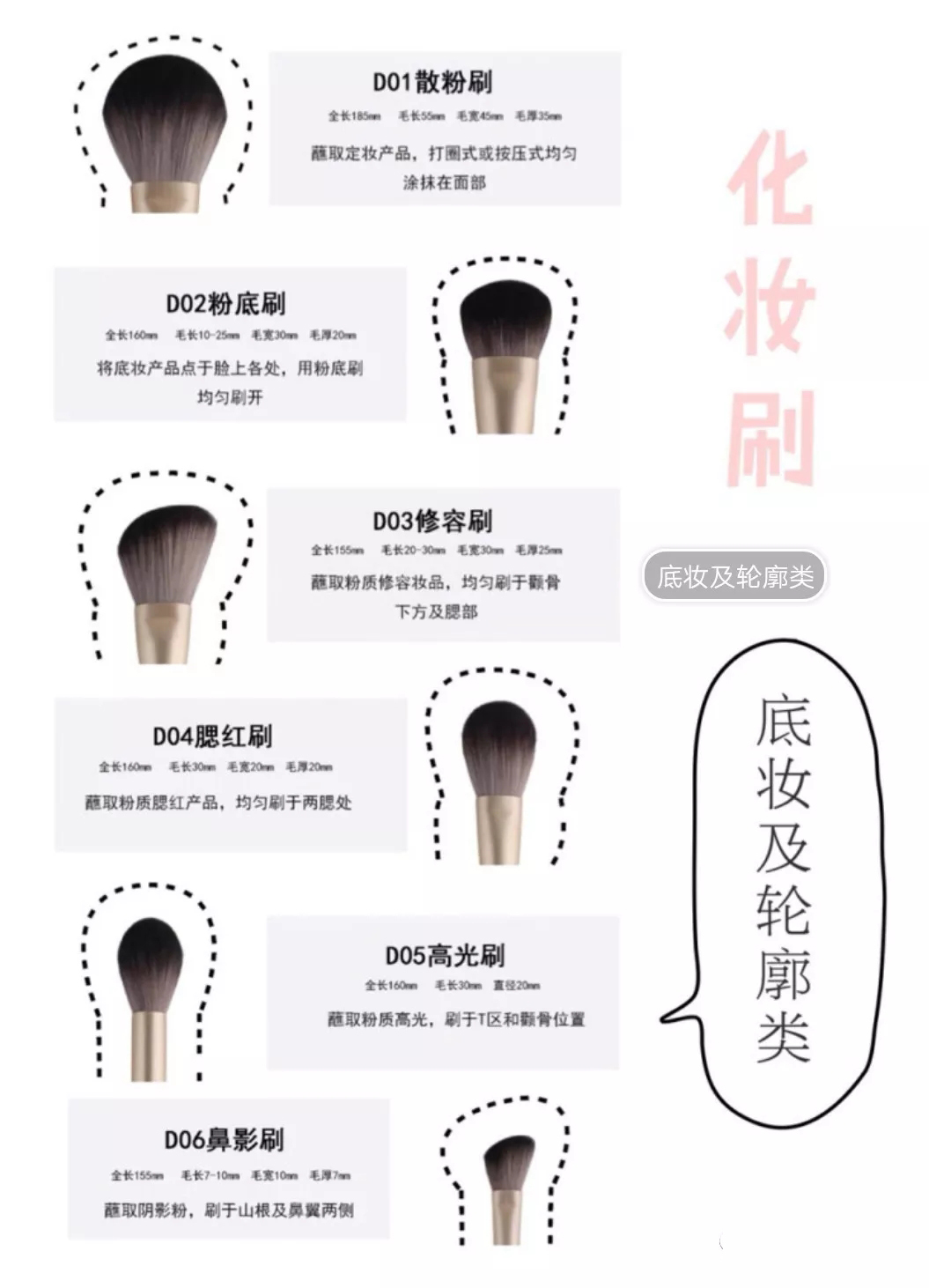 12支91免费国产永久入口APP的用法圖解（1）